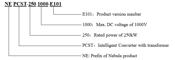 proizvod01