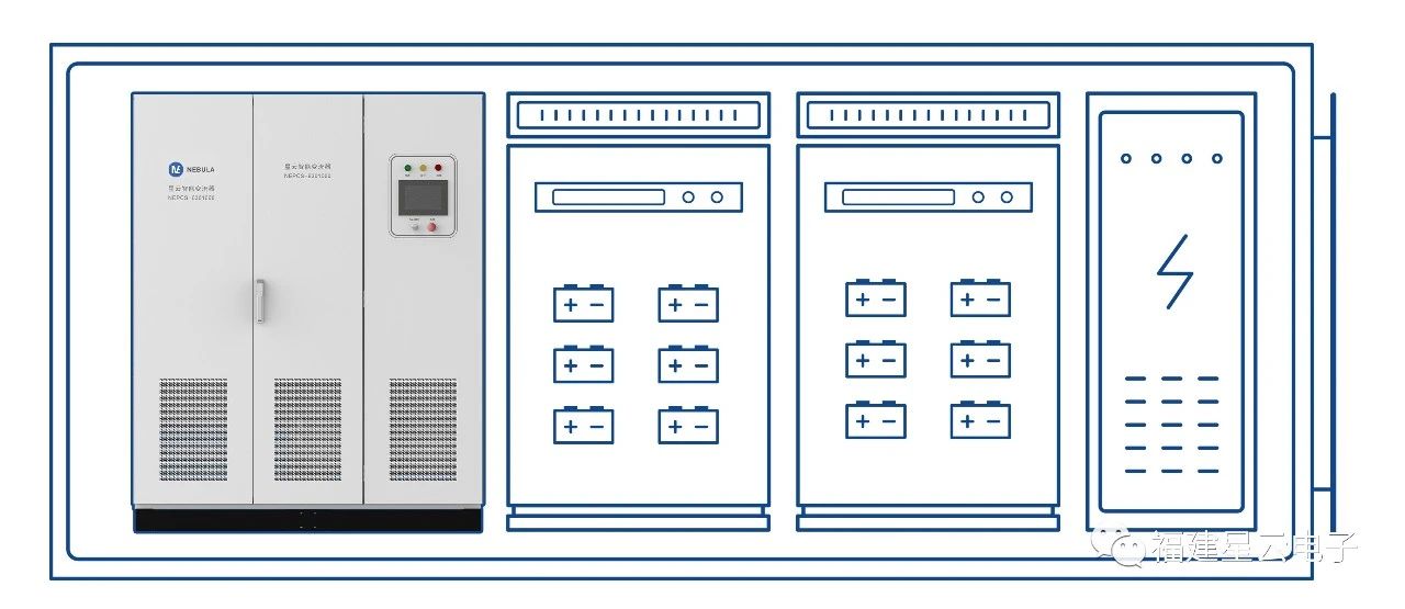 Nebula launches 1.5MW converter to welcome the new era of 1500V energy storage-6