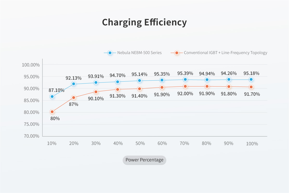 星云500V_官网1200X800px-03