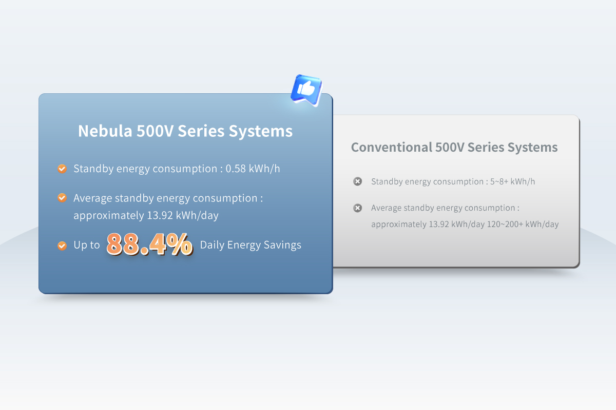 星云500V_官网1200X800px-04