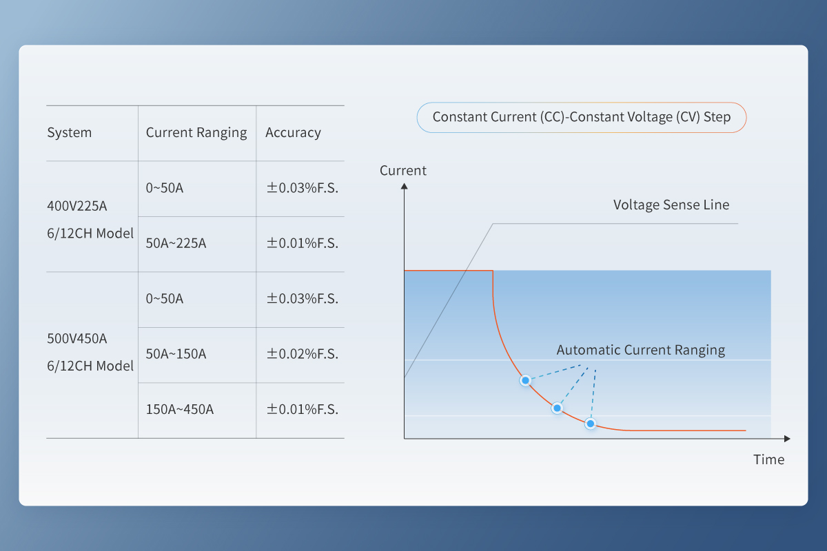 星云500V_官网1200X800px-06