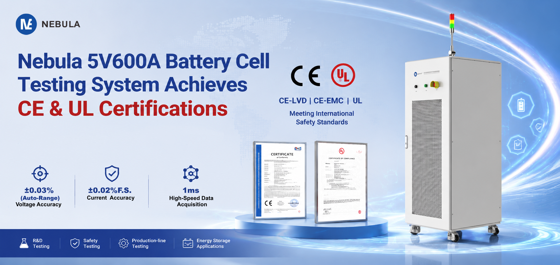 CE&UL 5V600A