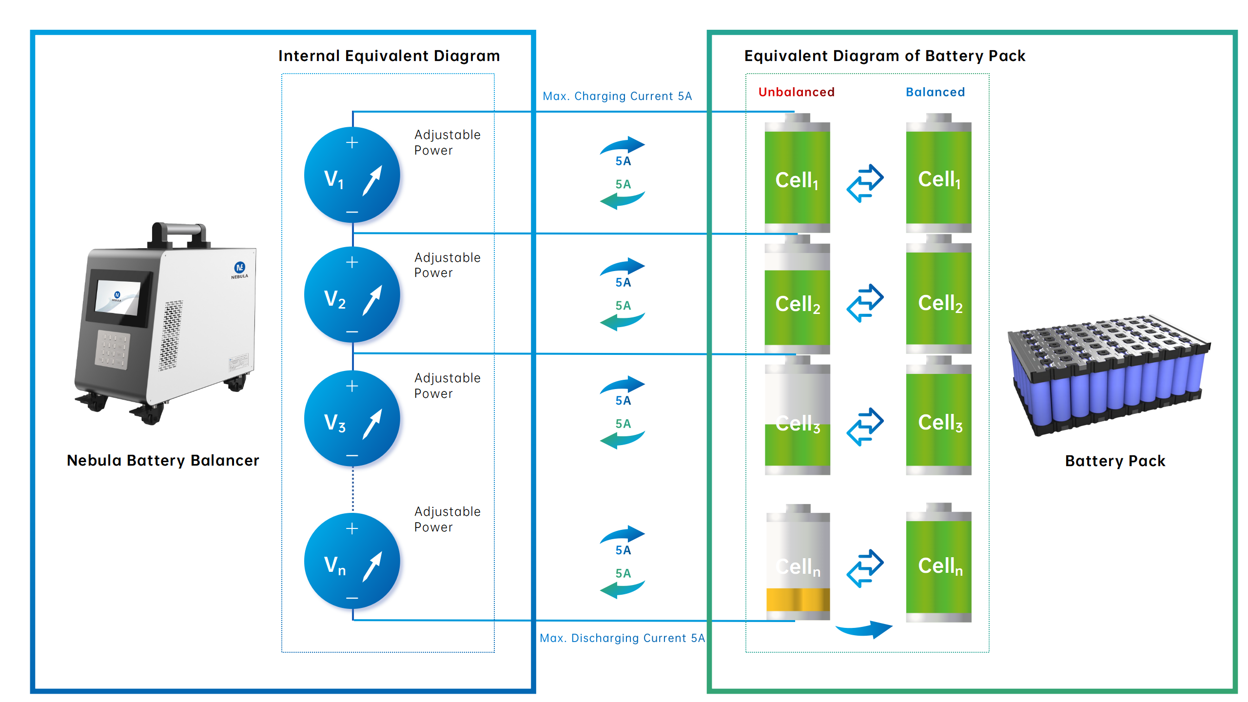 Nebula Electronics Battery Balancer_01