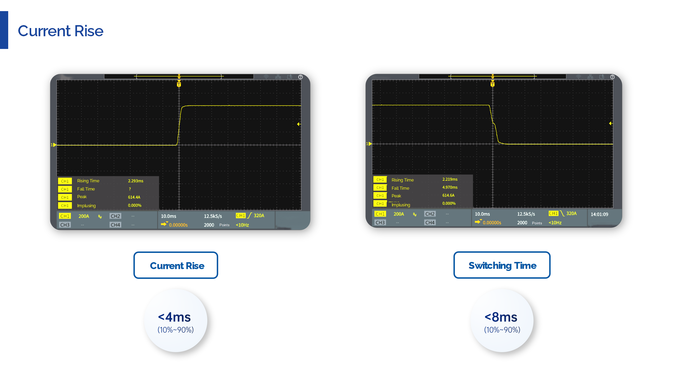 Nebula_Battery_Cell_Cycler_Charge_Discharge_Test_Web_01