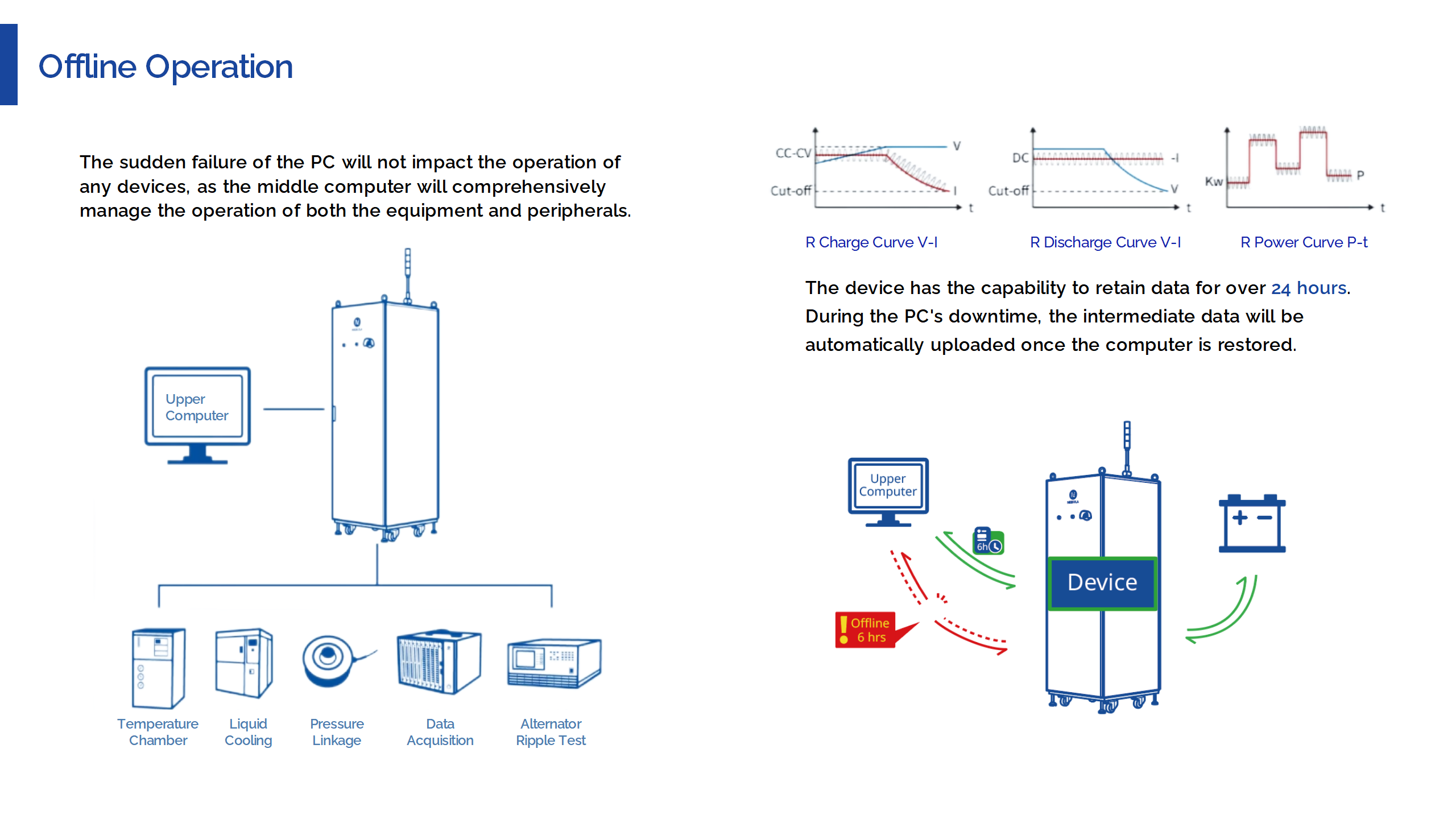 Nebula_Battery_Cell_Cycler_Charge_Discharge_Test_Web_03