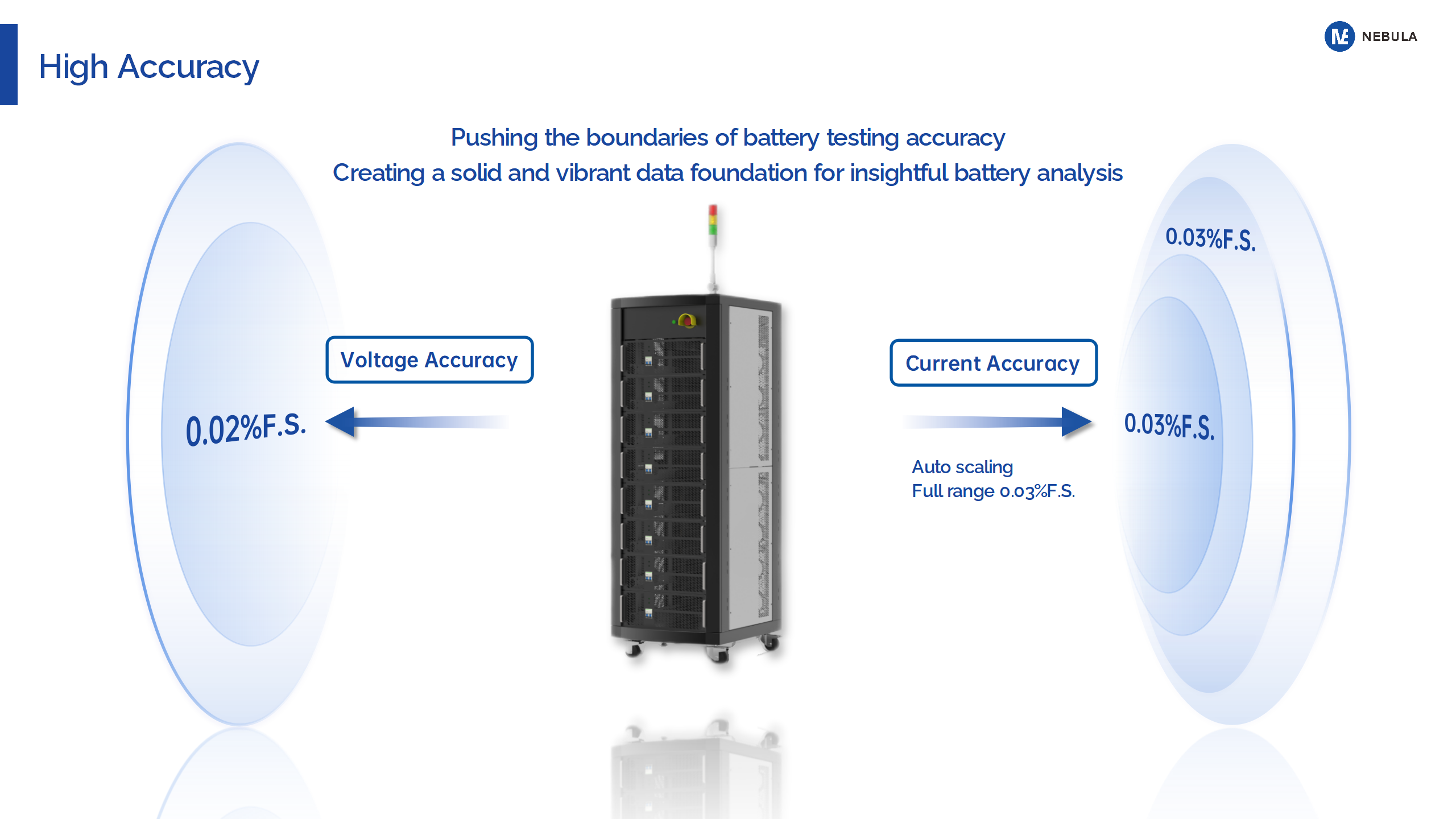 Nebula_Battery_Cell_Cycler_Charge_Discharge_Test_Web_05