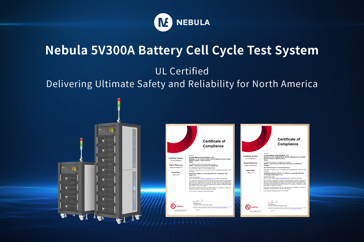 Nebula’s Cell Cycle Test System- UL