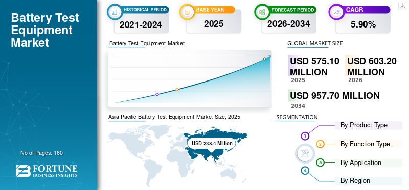 battery_test_equipment_market