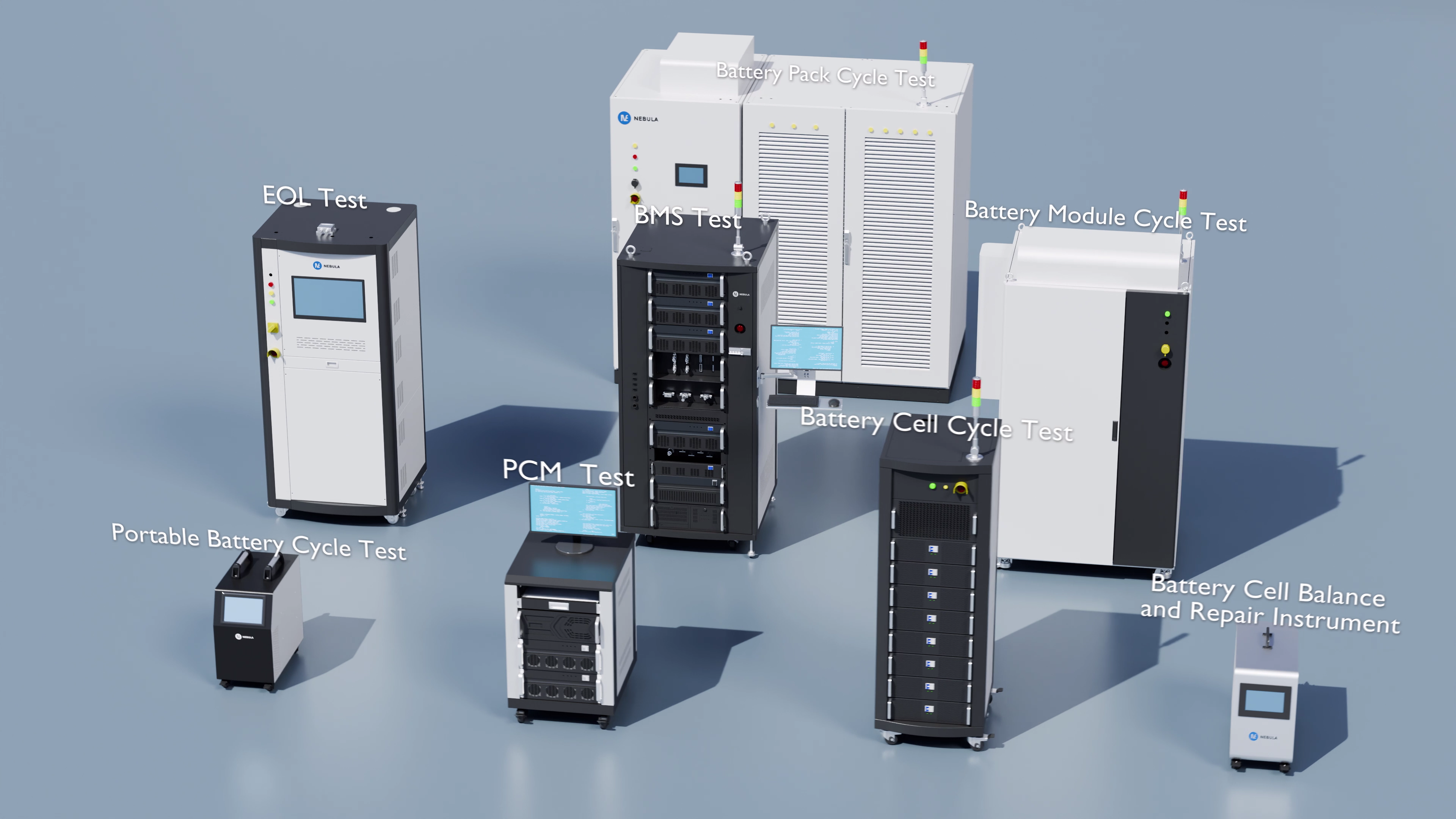 2.Purpose-Built Portable Testing Devices for Field Service
