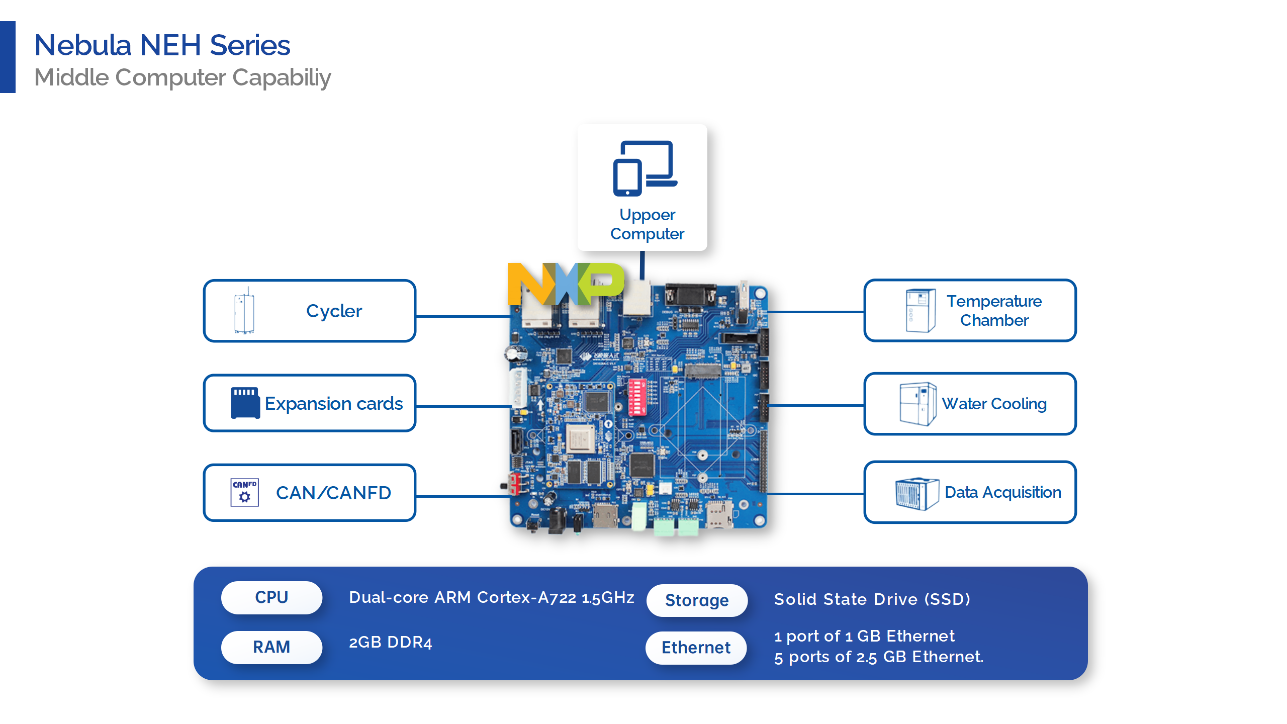 nebula_electronics_battery_pack_cycler_software (1)