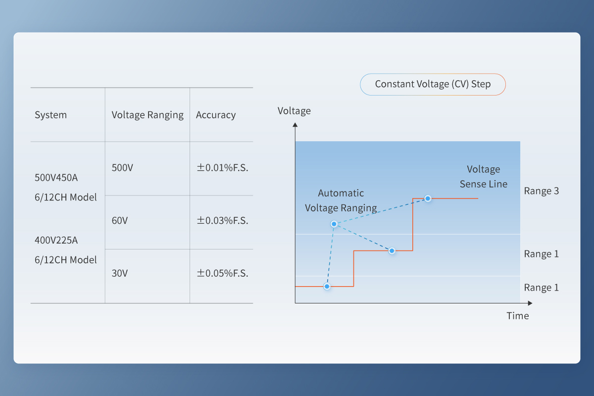 星云500V_官网1200X800px-05